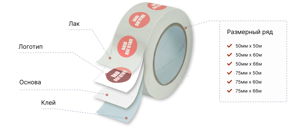 скотч с логотипом на заказ